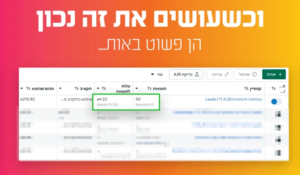 למה לקחת מעצב גרפי ולא לעצב לבד בקנבה או AI