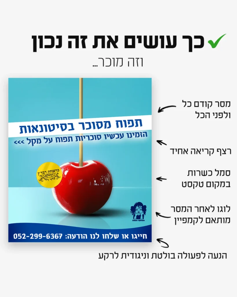 למה לקחת מעצב גרפי ולא לעצב לבד בקנבה או AI