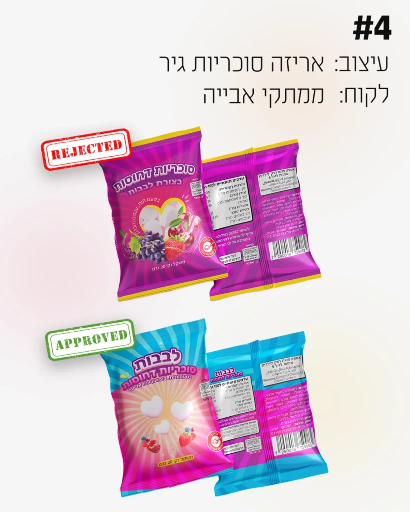 עיצוב גרפי מיתוג ועיצוב אריזות סטודיו פורטה כיוון עיצובי
