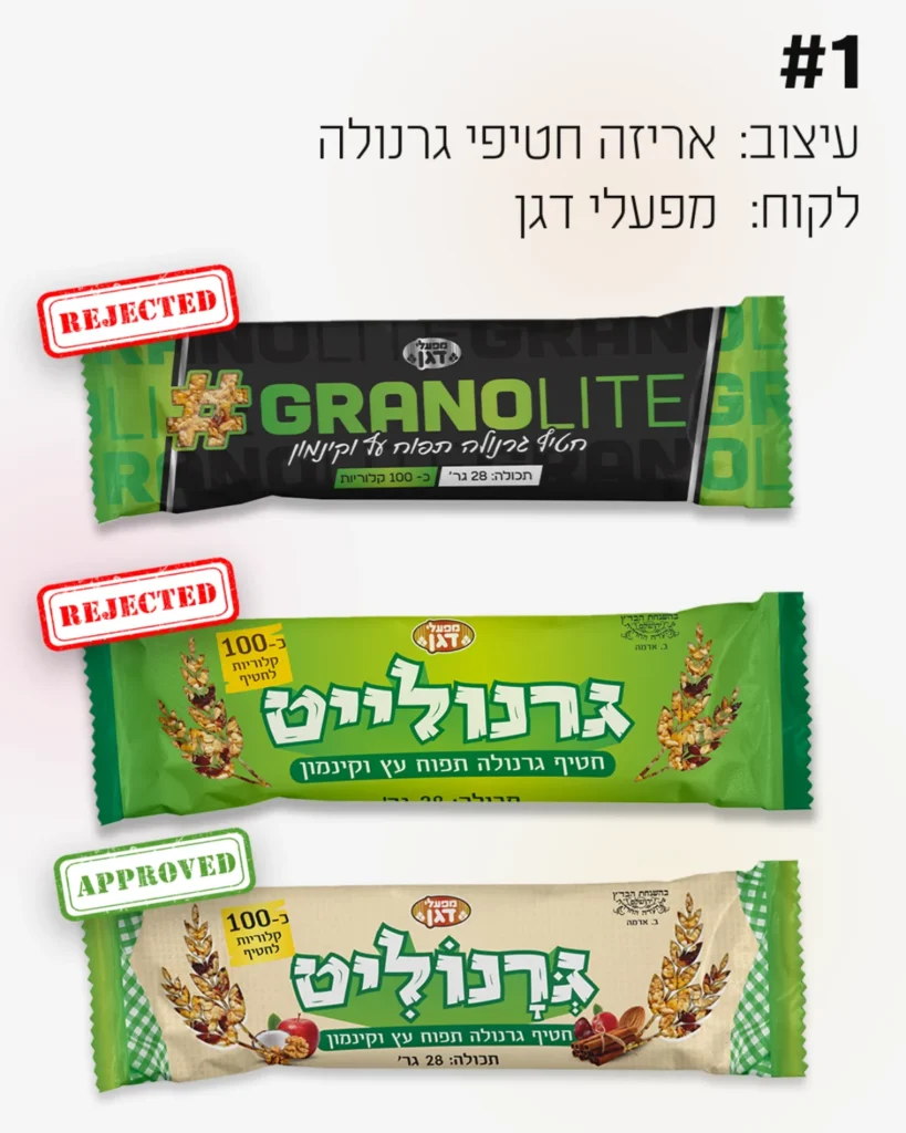 עיצוב גרפי מיתוג ועיצוב אריזות סטודיו פורטה כיוון עיצובי