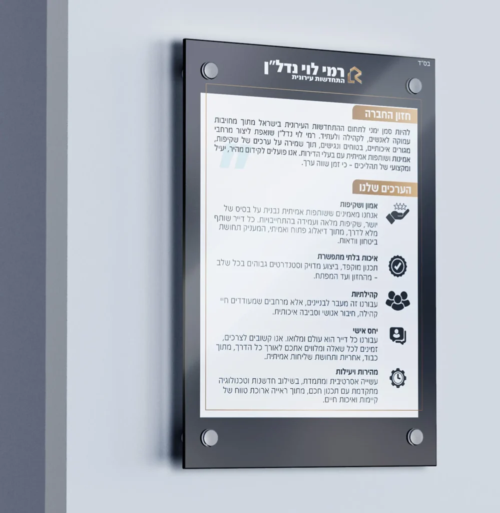 עיצוב פריטי מיתוג רמי לוי נדלן התחדשות עירונית