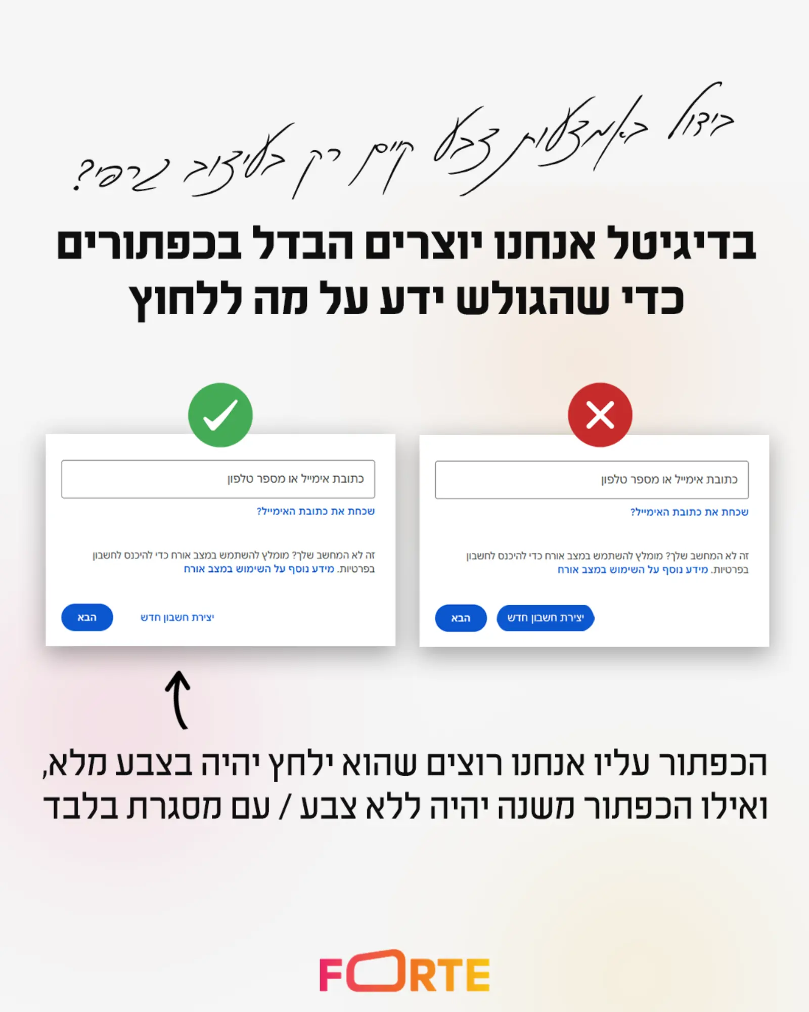 בידול ויזואלי באמצעות צבע וצורה סטודיו פורטה
