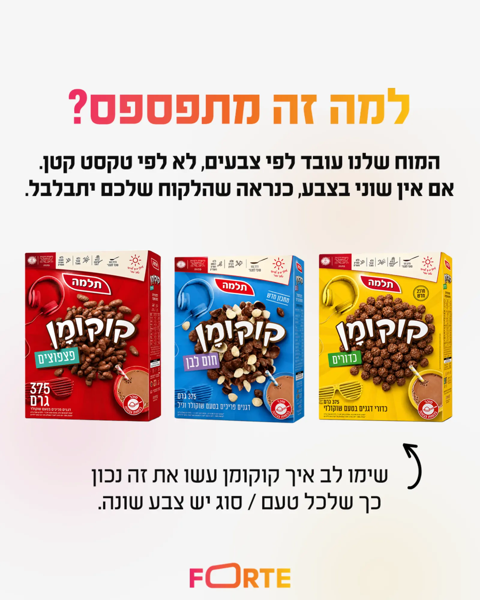 בידול ויזואלי באמצעות צבע וצורה סטודיו פורטה
