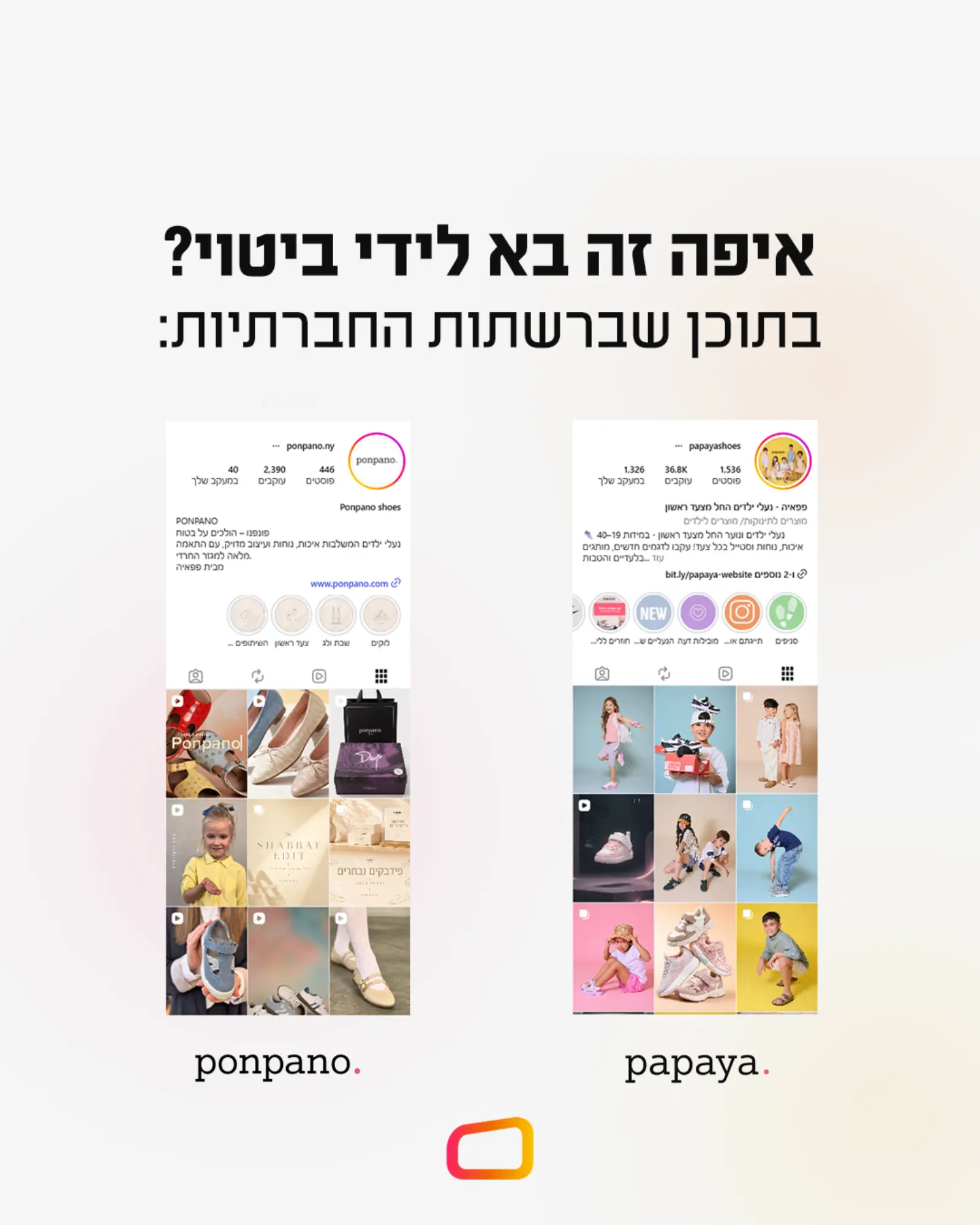 מה זה תת מותג ארכיטקטורת מותג